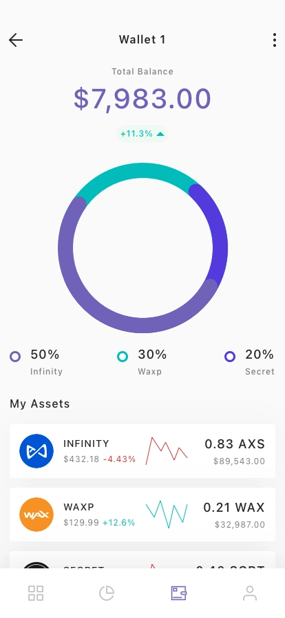Crypto Exchange Mobile App UI Kit - Screenshot 4
