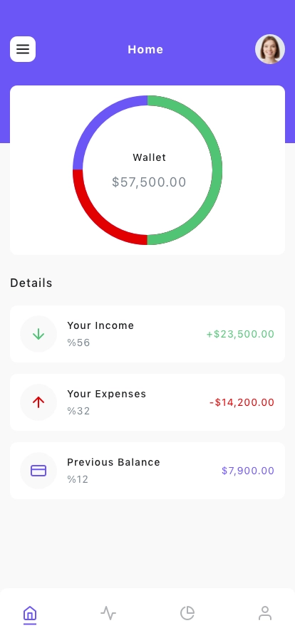 Personal Finance & Budget Management Mobile App UI Kit - Screenshot 3