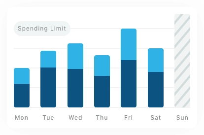 Visual Graphix Chart Pack UI Kit - Screenshot 3