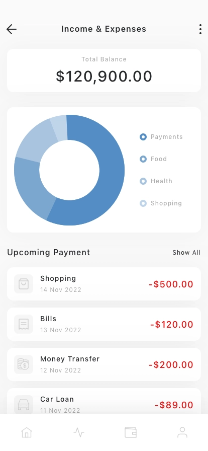 Finance Mobile App UI Kit - Screenshot 5
