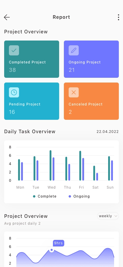 Task Management Mobile App UI Kit - Screenshot 3