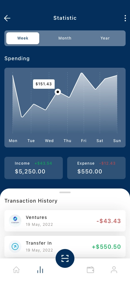 Payment & Wallet Mobile App UI Kit - Screenshot 5