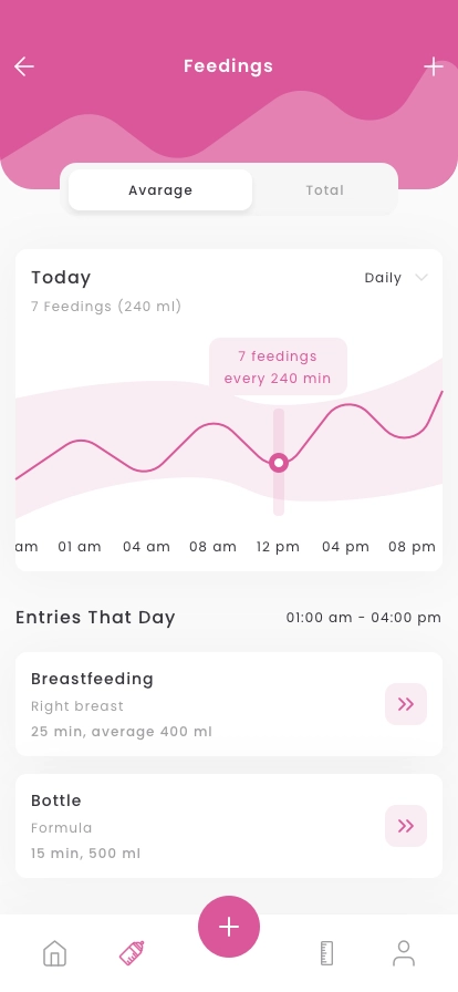 Breastfeeding & Baby Tracker Mobile App UI Kit - Screenshot 5