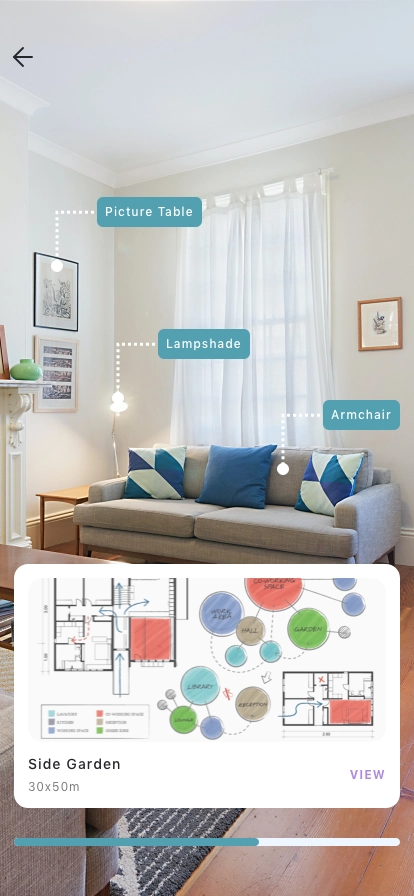 Property Rental Mobile App UI Kit - Screenshot 5