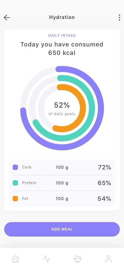 Health Fitness Mobile App UI Kit - Screenshot 3