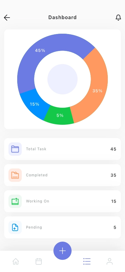 Task Management Mobile App UI Kit - Screenshot 3