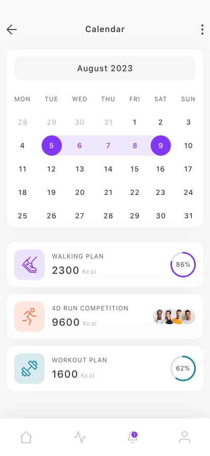 Activity Tracker Mobile App UI Kit - Screenshot 4