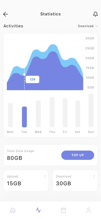 Internet Provider Mobile App UI Kit - Screenshot 2