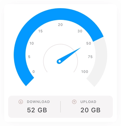 Data Insights Chart Card UI Kit - Screenshot 15