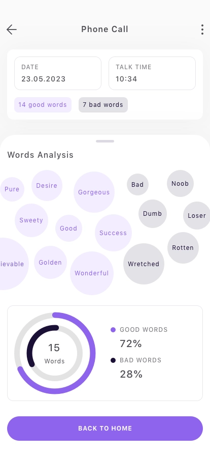 Voice Analysis Mobile App UI Kit - Screenshot 2