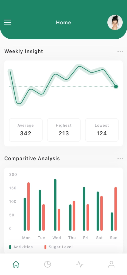 Diabetes Control Mobile App UI Kit - Screenshot 3