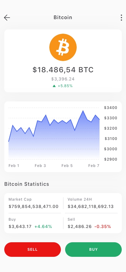 Crypto Investment Mobile App UI Kit - Screenshot 3