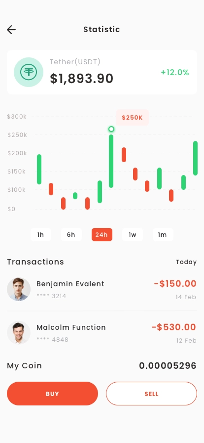 Cryptocurrency & FIAT Currency Wallet App UI Kit - Screenshot 3
