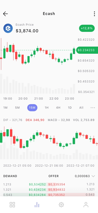 Crypto Exchanging Mobile App UI Kit - Screenshot 2