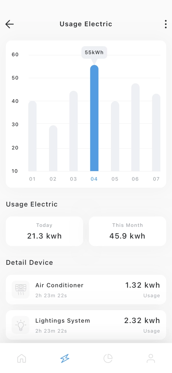 Smart Home Mobile App UI Kit - Screenshot 3