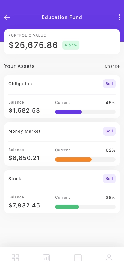 Investment Mobile App UI Kit - Screenshot 2