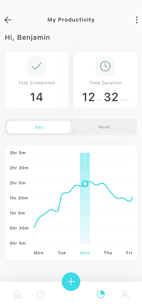 Time Tracker Mobile App UI Kit - Screenshot 3