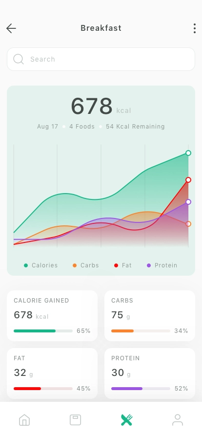 Calorie Counter Mobile App UI Kit - Screenshot 3