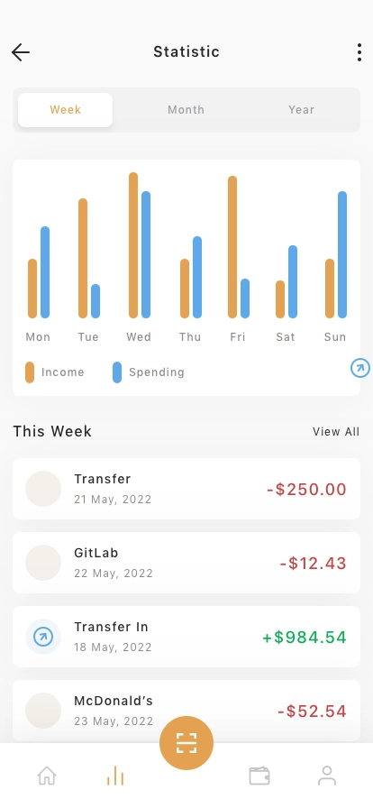 Payment & Wallet Mobile App UI Kit - Screenshot 2