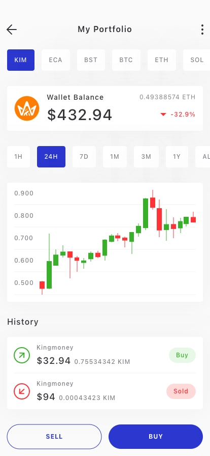 Cryptocurrency Invester App UI Kit - Screenshot 3