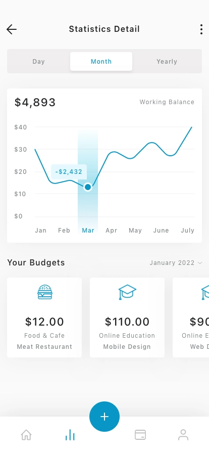 Cost Management App UI Kit - Screenshot 3