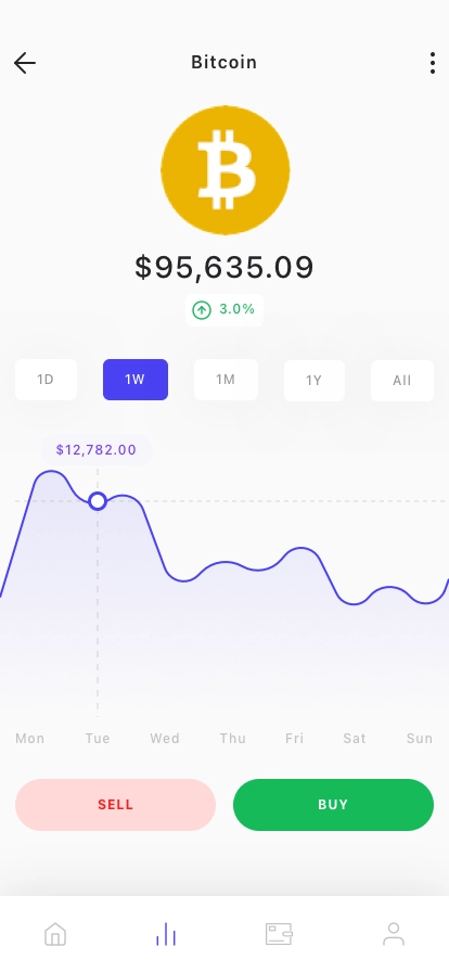 Cryptocurrency Exchange App UI Kit - Screenshot 3