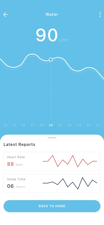 Virtual Patient Monitoring Mobile App UI Kit - Screenshot 4