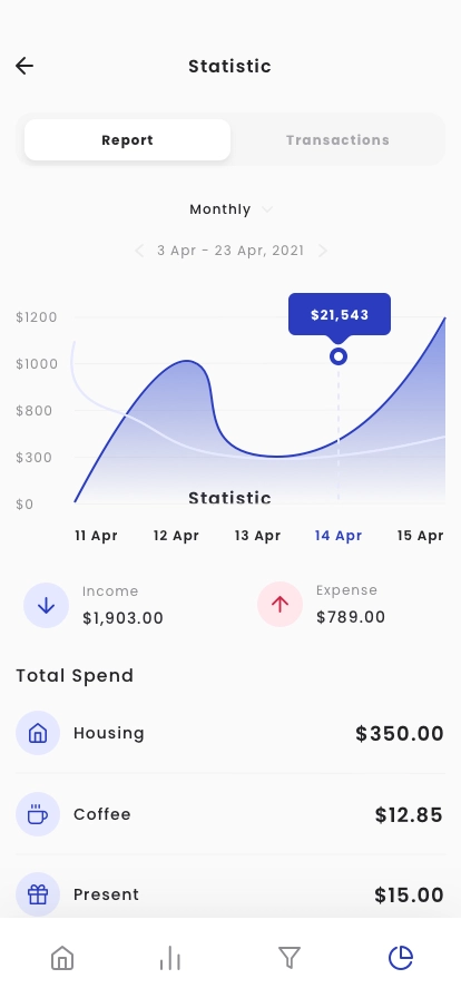 Business Dashboard App UI Kit - Screenshot 5