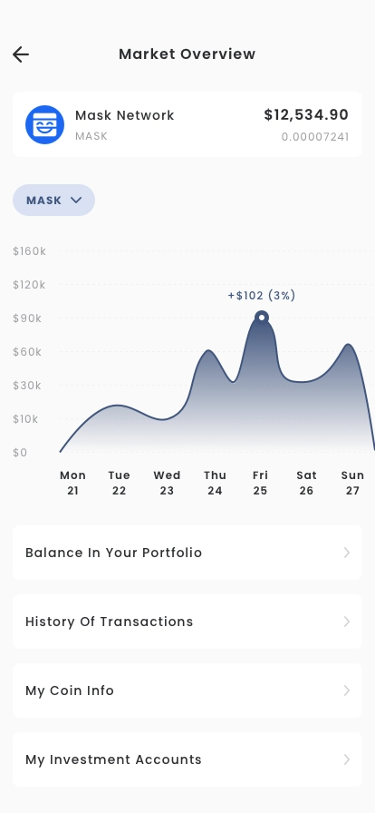 Cryptocurrency Banking Mobile App UI Kit - Screenshot 4