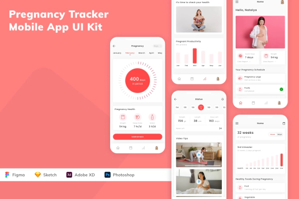 Pregnancy Tracker Mobile App UI Kit