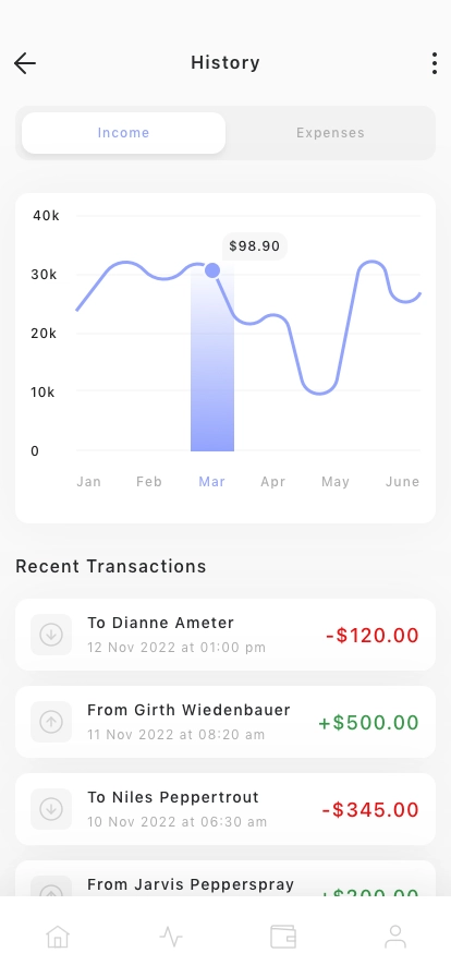 Personal Finance Mobile App UI Kit - Screenshot 2