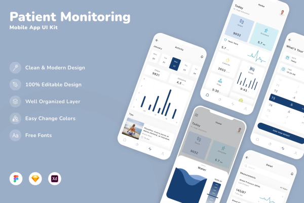 Patient Monitoring Mobile App UI Kit