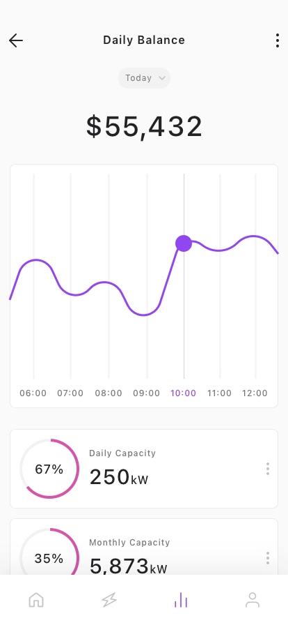 Smart Home App UI Kit - Screenshot 4