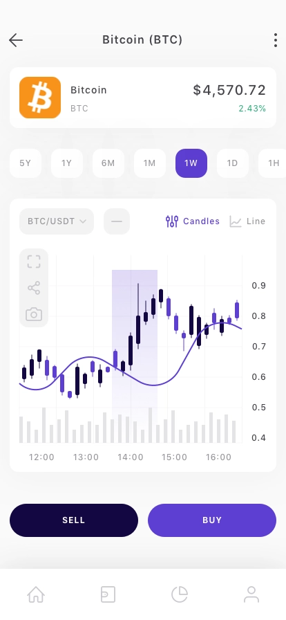 Cryptocurrency Wallet Mobile App UI Kit - Screenshot 5