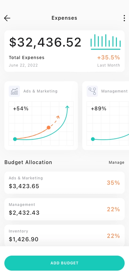 Sales Analytics Mobile App UI Kit - Screenshot 3