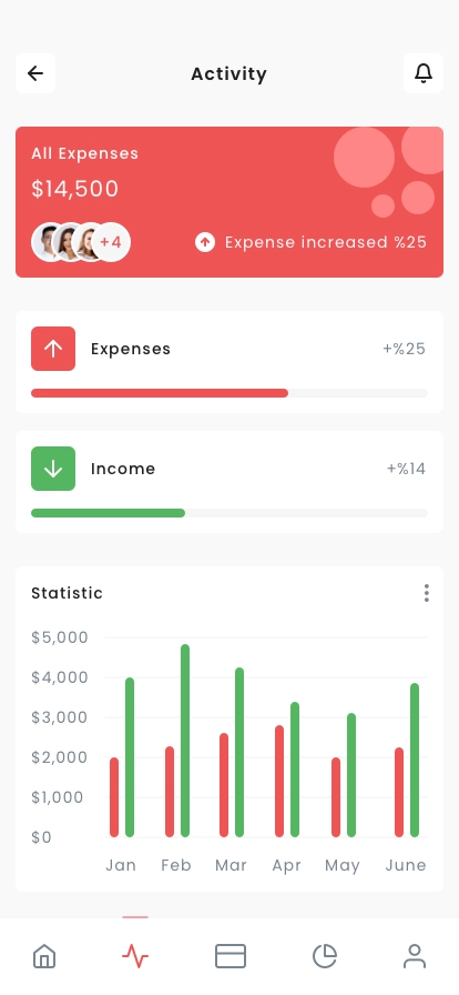Finance Mobile App UI Kit - Screenshot 5