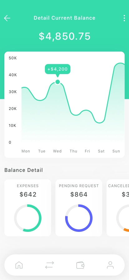 Money Transfer Mobile App UI Kit - Screenshot 2