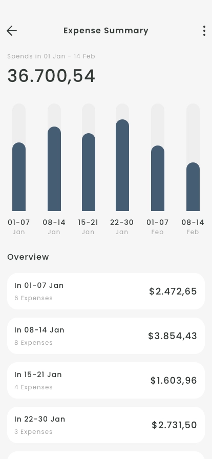 Financial Management Mobile App UI Kit - Screenshot 4