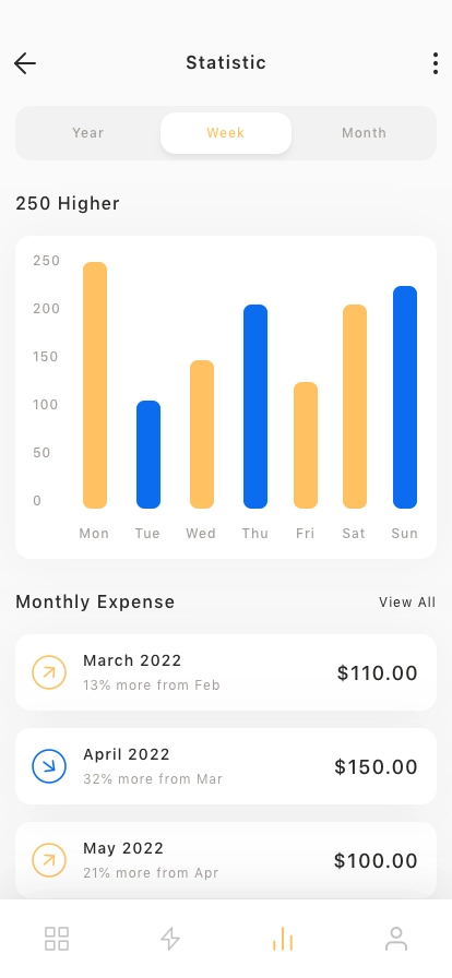 Smart Home Mobile App UI Kit - Screenshot 5