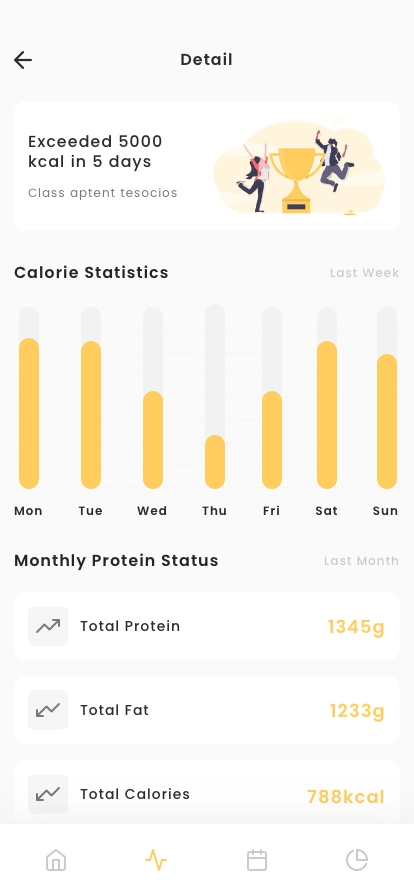 Calorie Food Tracking App UI Kit - Screenshot 5