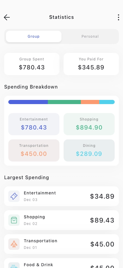 Split Bill Mobile App UI Kit - Screenshot 5