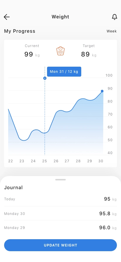 Fitness App UI Kit - Screenshot 3