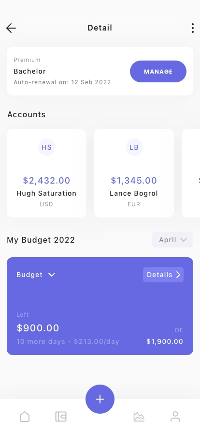 Money Management App UI Kit for Figma, Sketch & XD | UIworkshop