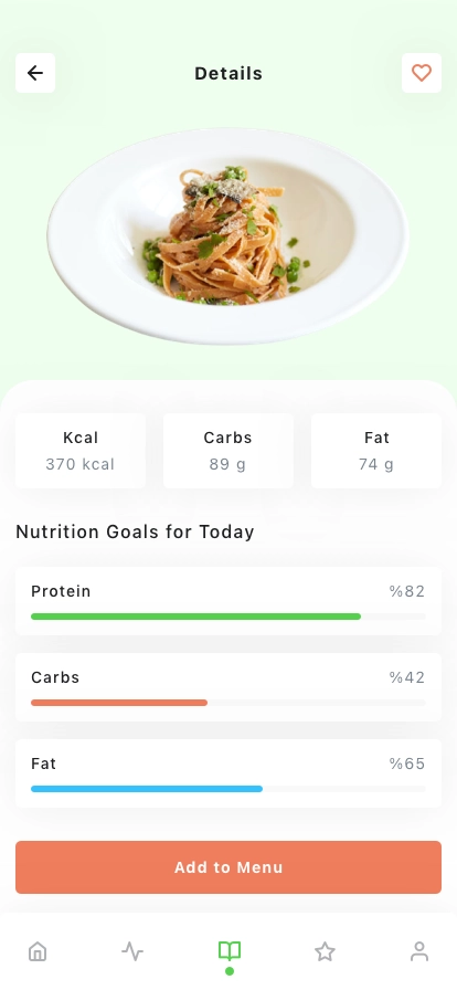 Nutrition Tracker Mobile App UI Kit - Screenshot 5