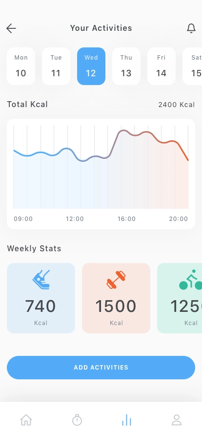 Fitness Mobile App UI Kit - Screenshot 4