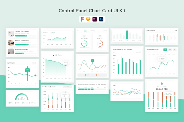 Control Panel Chart Card UI Kit