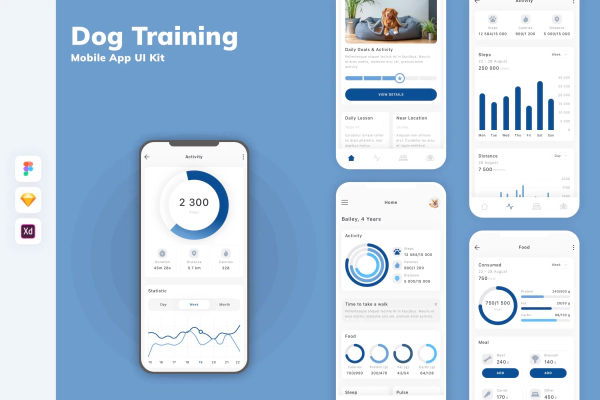 Dog Training Mobile App UI Kit