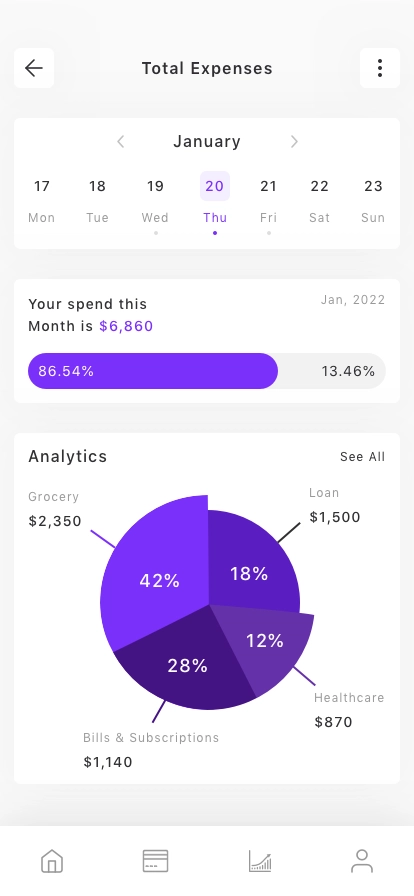Expense Tracker App UI Kit - Screenshot 4