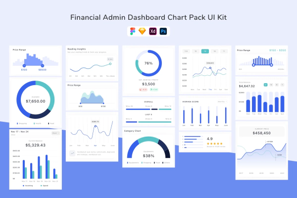 Financial Admin Dashboard Chart Pack UI Kit