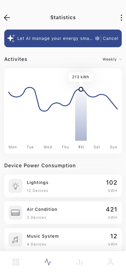 AI Smart Home Mobile App UI Kit - Screenshot 3